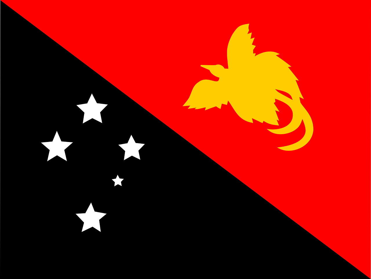 Papua New Guinea Telegram Group Links Joining